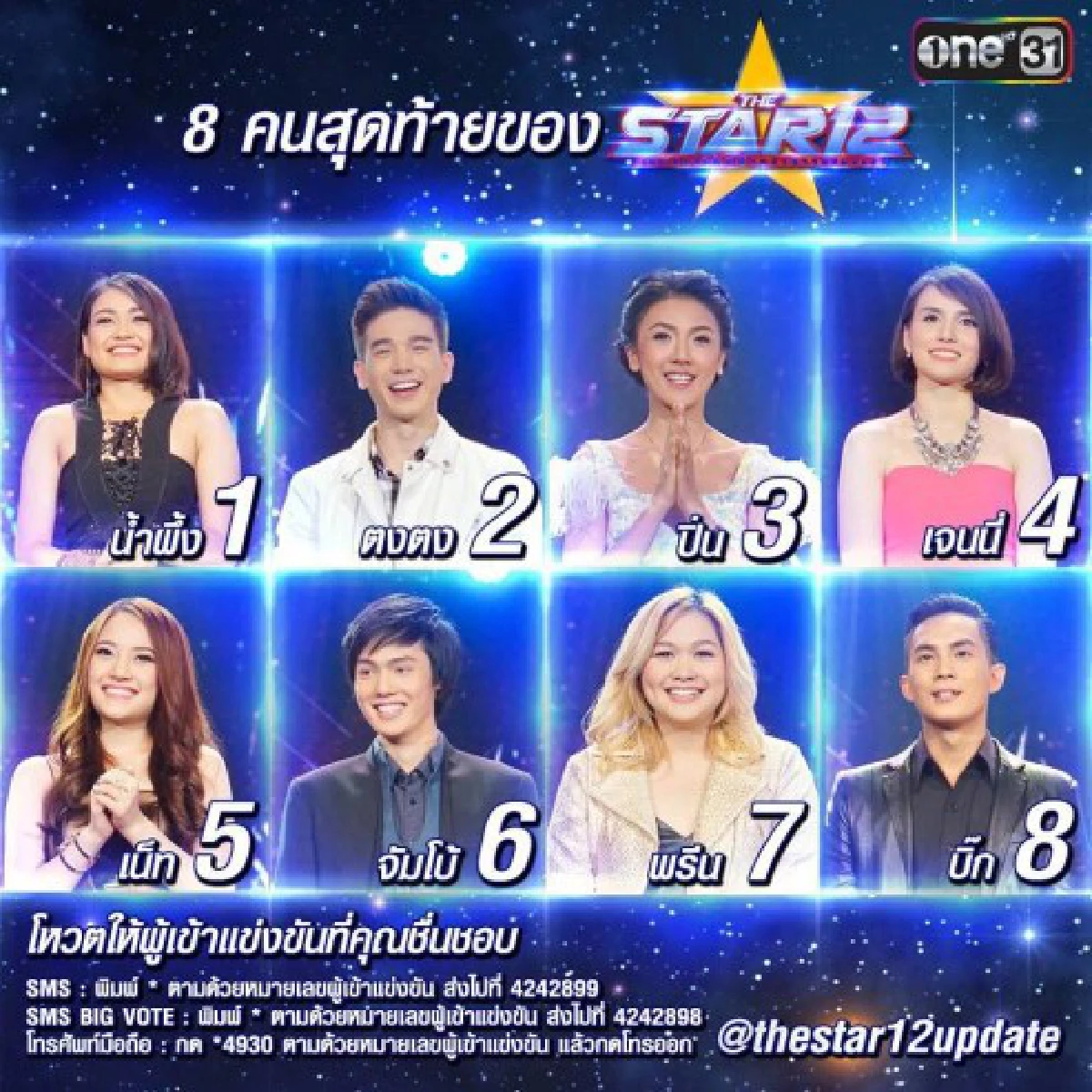โฉมหน้า8คนสุดท้าย "เดอะสตาร์ปี 12"