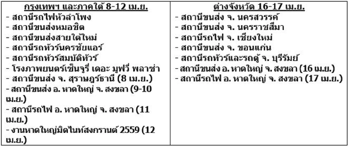 สงกรานต์มาแล้ว! ‘โค้ก’ ชวนชาวไทย “เปิดโค้กให้กัน สร้างช่วงเวลาพิเศษ” ให้ชาวไทยเดินทางกลับบ้าน