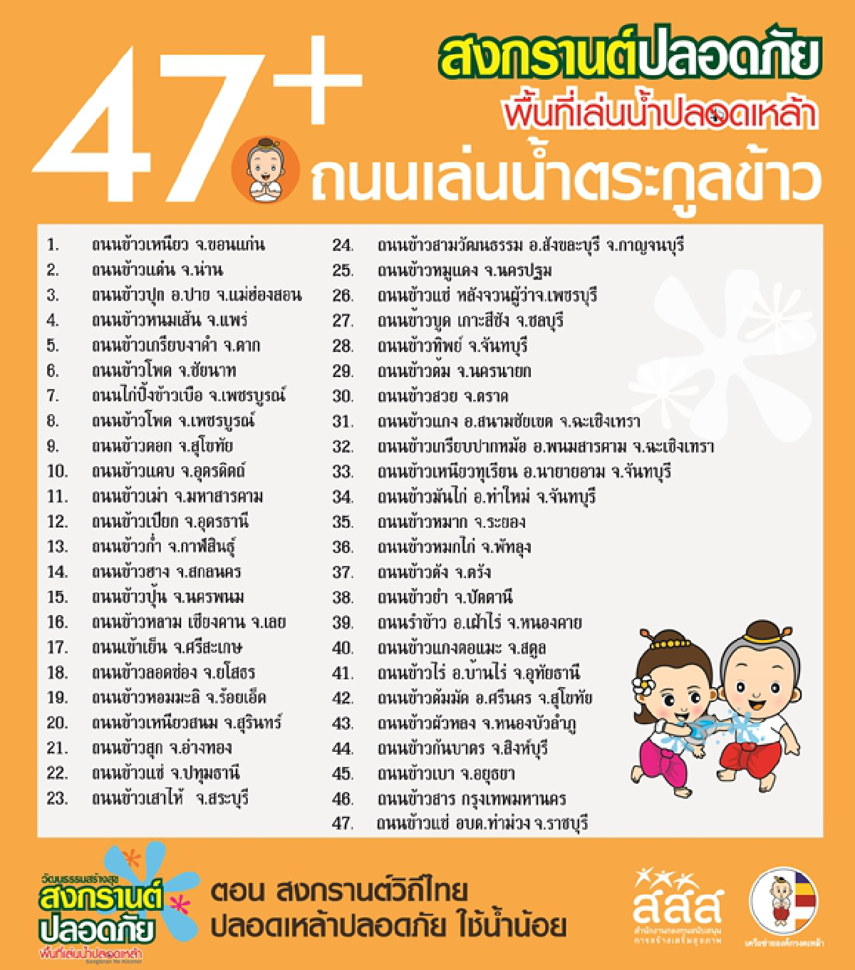 เปิด47พื้นที่+96ถนนเล่นน้ำปลอดภัยไม่มีเหล้าสงกรานต์