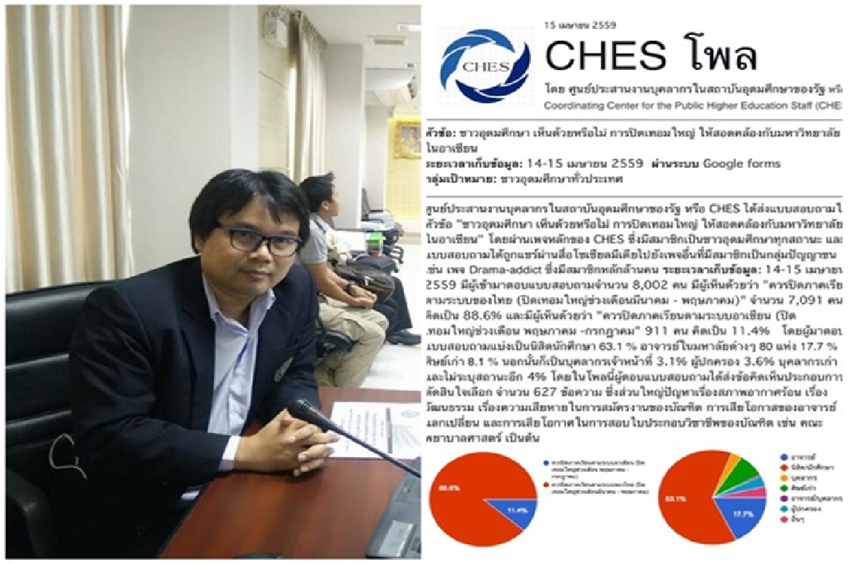 โพลหนุนควรปิดภาคเรียนตามระบบของไทย โพลหนุนควรปิดภาคเรียนตามระบบของไทย