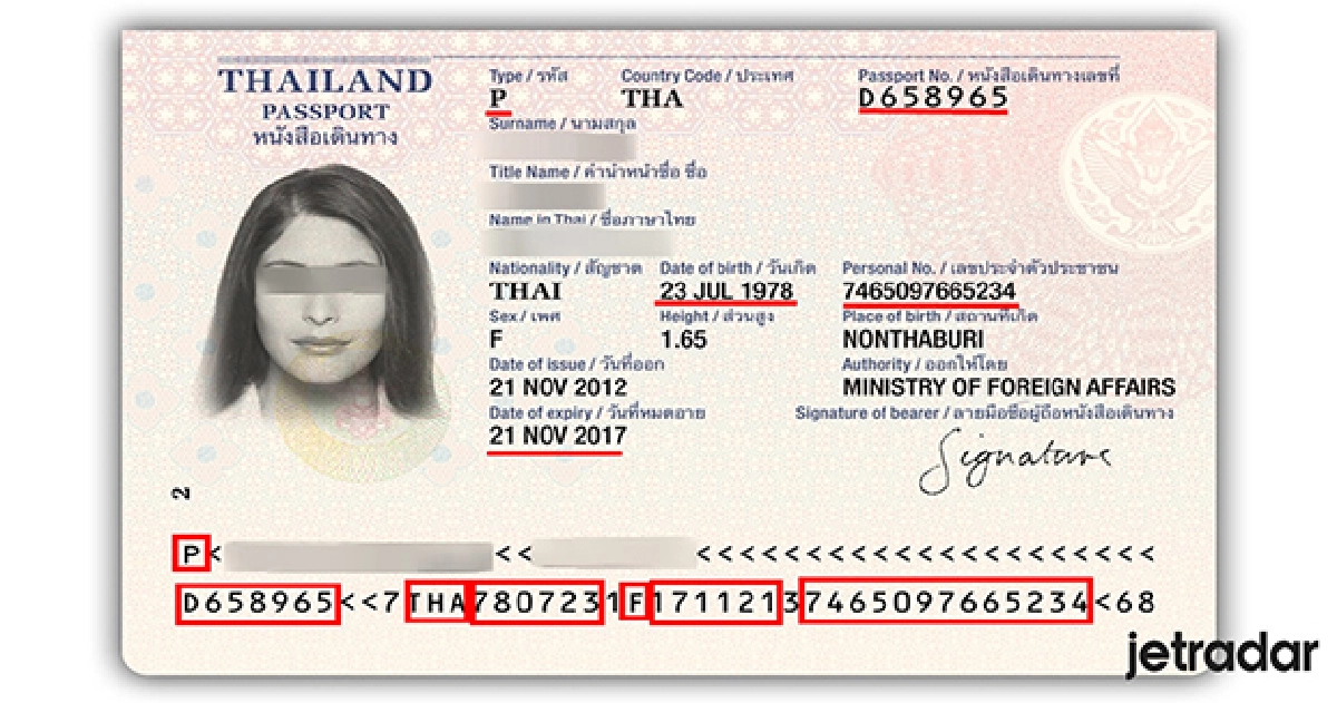 รู้หรือไม่? พาสปอร์ตเป็นมากกว่าแค่หนังสือเดินทาง