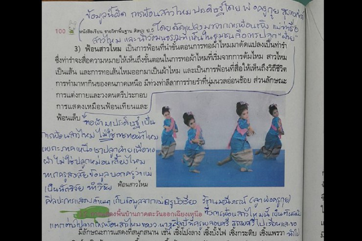 ผู้ปกครองฉะ! หนังสือเรียนป.5 ให้ข้อมูล "ฟ้อนสาวไหม" ผิด ผู้ปกครองฉะ! หนังสือเรียนป.5 ให้ข้อมูล "ฟ้อนสาวไหม" ผิด