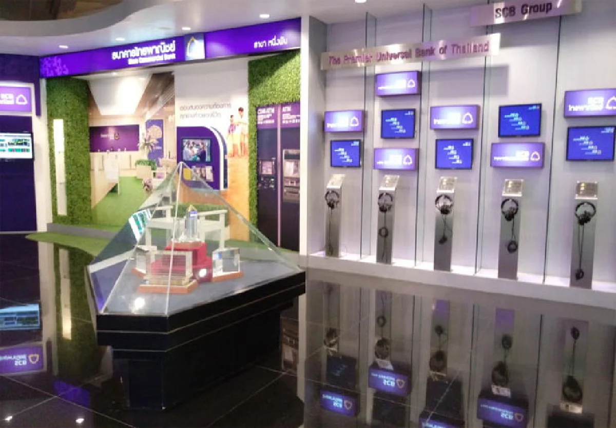 มองค่าเงิน ผ่านพิพิธภัณฑ์ ธนาคารไทย