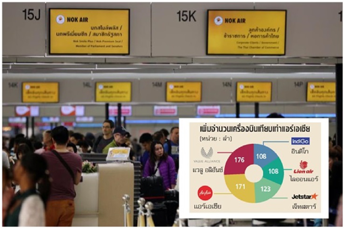 ผงาด 8 พันธมิตรโลว์คอสต์ เจาะโอกาสเสรีน่านฟ้าอาเซียน ผงาด 8 พันธมิตรโลว์คอสต์ เจาะโอกาสเสรีน่านฟ้าอาเซียน