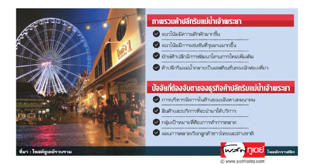 ศูนย์การค้าริมเจ้าพระยารุ่ง ต้องแก้ปัญหาทราฟฟิก ศูนย์การค้าริมเจ้าพระยารุ่ง ต้องแก้ปัญหาทราฟฟิก