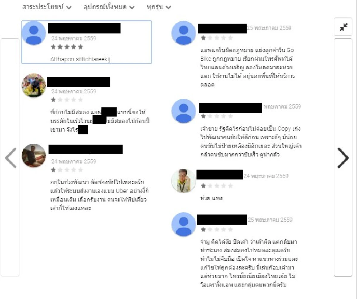 คุณพระ!GoBikeได้คะแนน1เต็ม5 เหตุแพง-รถน้อยไม่ครอบคลุม