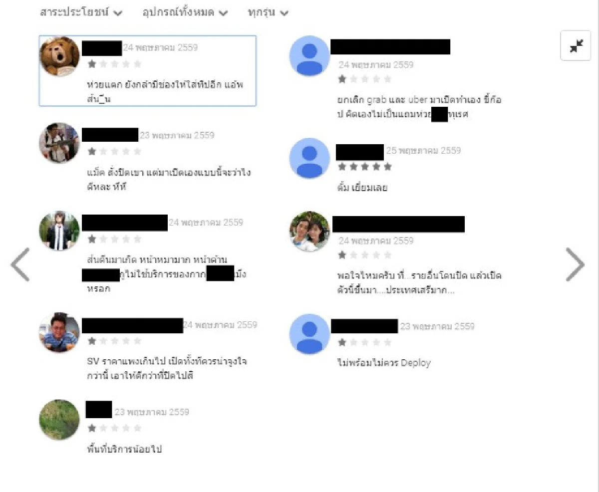 คุณพระ!GoBikeได้คะแนน1เต็ม5 เหตุแพง-รถน้อยไม่ครอบคลุม