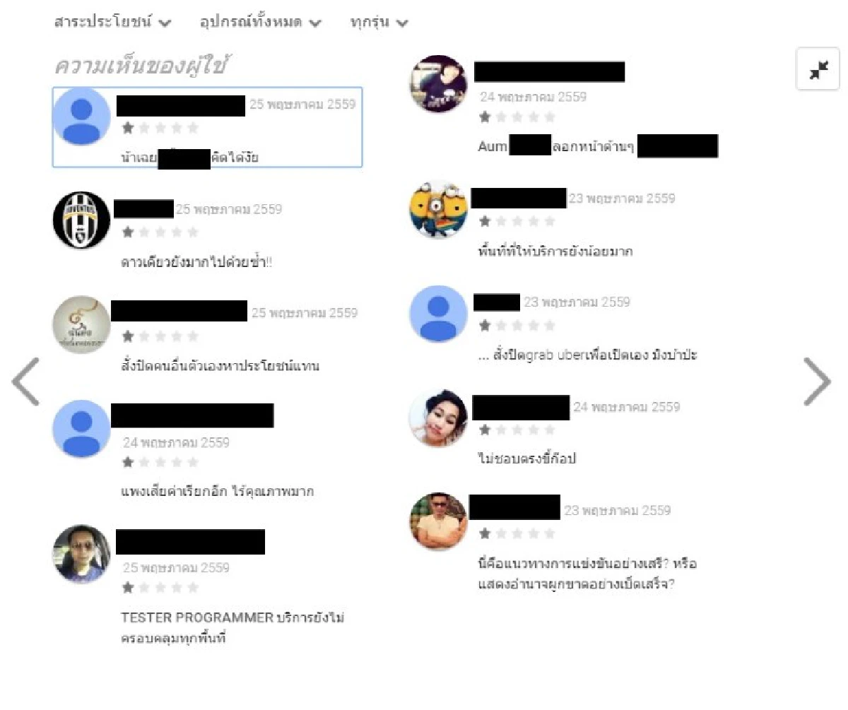 คุณพระ!GoBikeได้คะแนน1เต็ม5 เหตุแพง-รถน้อยไม่ครอบคลุม