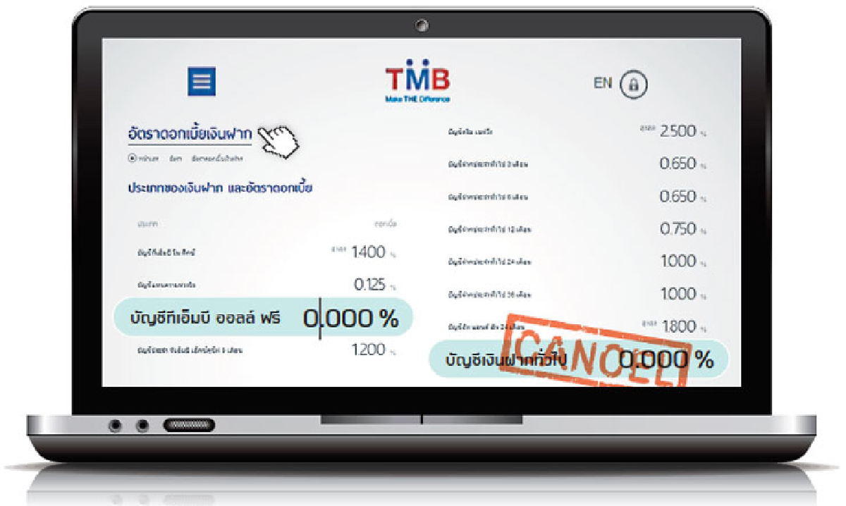 คนไทยหนีไม่พ้น ดอกเบี้ยเงินฝาก0% คนไทยหนีไม่พ้น ดอกเบี้ยเงินฝาก0%