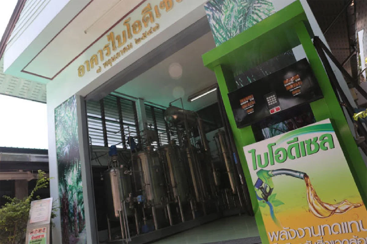 โครงการส่วนพระองค์ สวนจิตรลดา ปฐมบทแห่งการพัฒนา