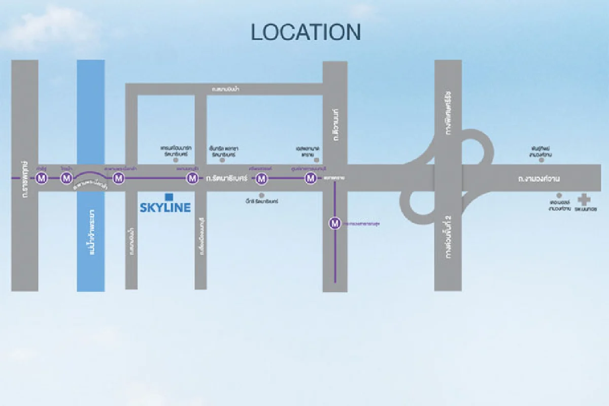 สกายไลน์ รัตนาธิเบศร์ Skyline Rattanathibet