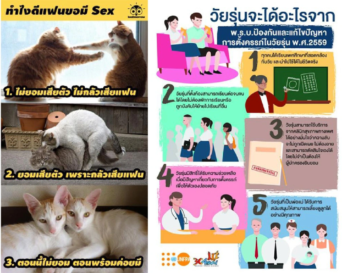 คุยเรื่องเพศ บ้านคุณเริ่มหรือยัง?