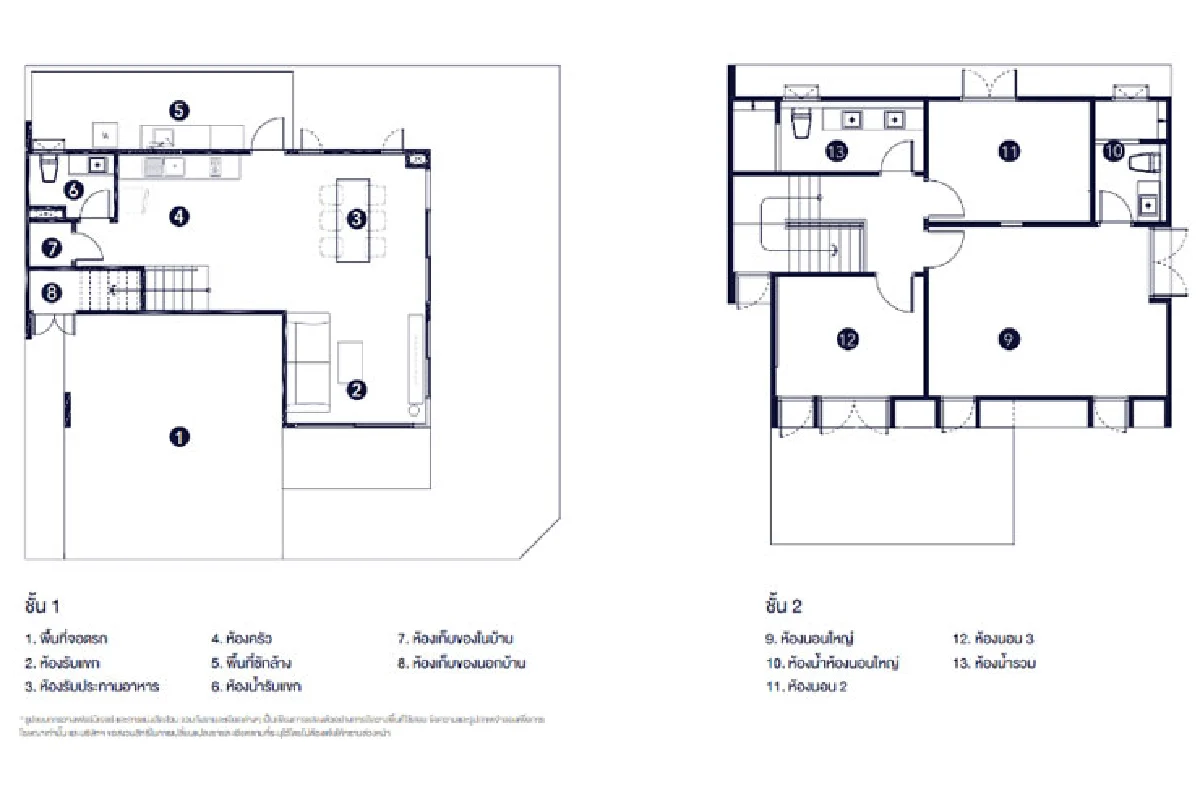 เอคิว เชดิ พหลโยธิน – รังสิต AQ SHADI