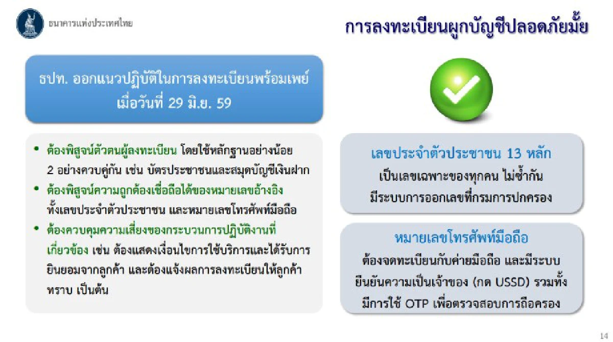 ไขข้อข้องใจ "พร้อมเพย์" ค่าธรรมเนียมถูก-เพิ่มความสะดวก-ปลอดภัยกว่าเดิม