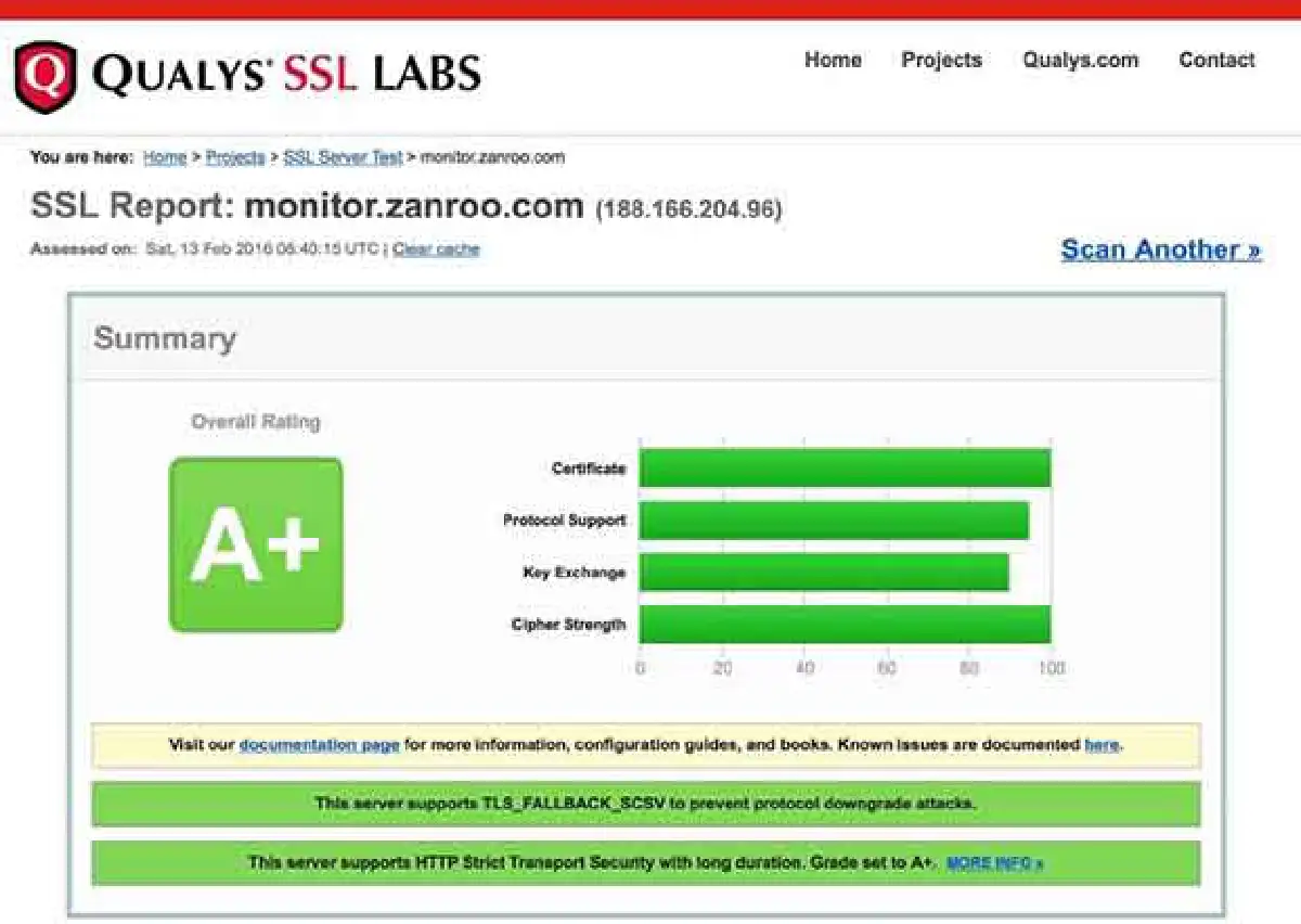Zanroo Limited บริษัท MarTech สัญชาติไทย ก้าวไกลสู่มาตรฐานโลก