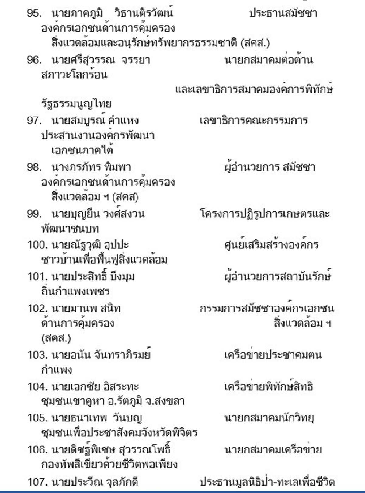 เครือข่ายประชาสังคมขอทางเลือกใหม่หาก7สิงหานี้ประชามติไม่ผ่าน