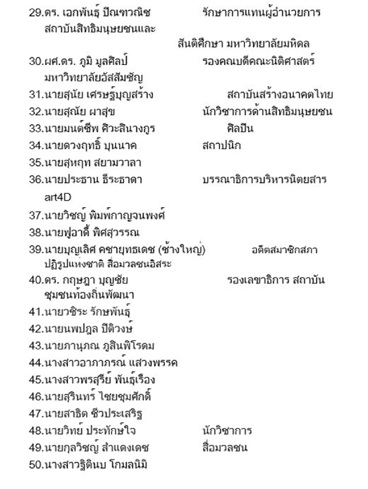 เครือข่ายประชาสังคมขอทางเลือกใหม่หาก7สิงหานี้ประชามติไม่ผ่าน
