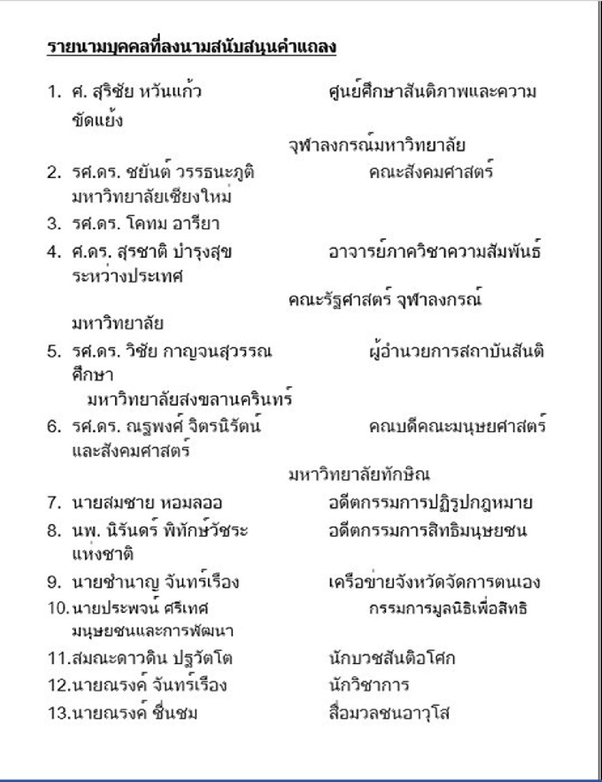 เครือข่ายประชาสังคมขอทางเลือกใหม่หาก7สิงหานี้ประชามติไม่ผ่าน