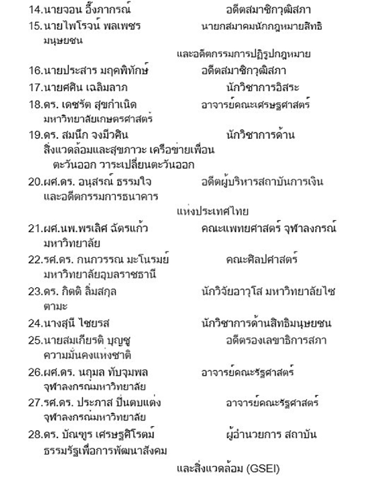 เครือข่ายประชาสังคมขอทางเลือกใหม่หาก7สิงหานี้ประชามติไม่ผ่าน