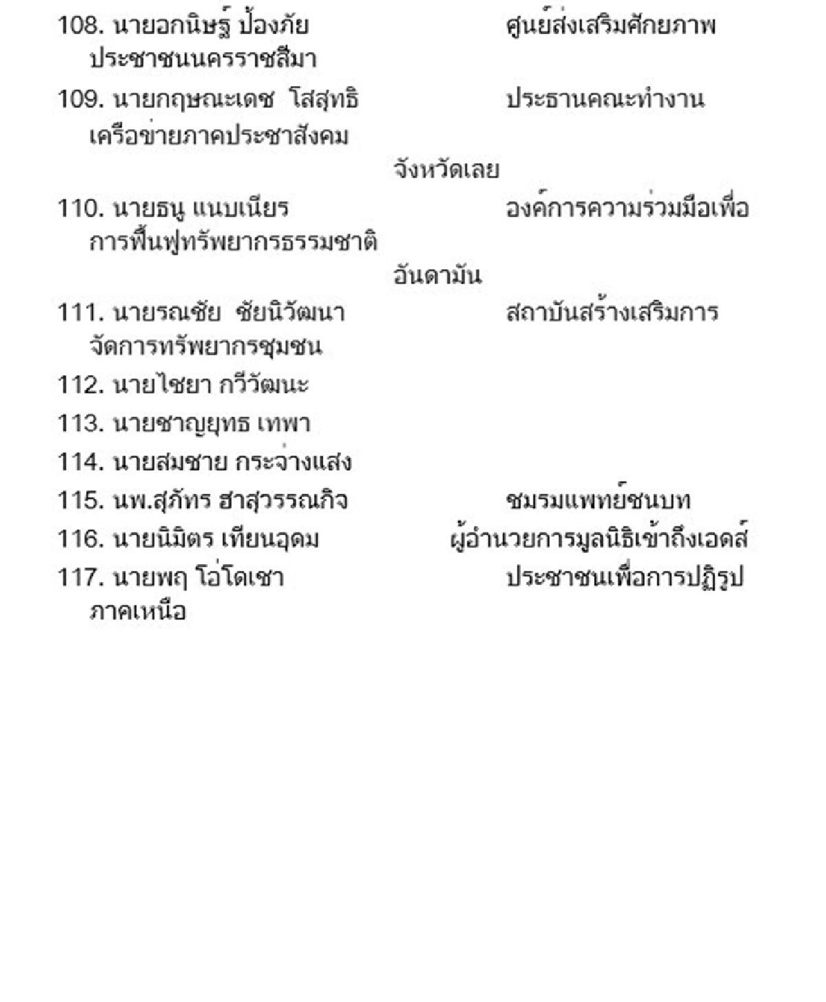เครือข่ายประชาสังคมขอทางเลือกใหม่หาก7สิงหานี้ประชามติไม่ผ่าน