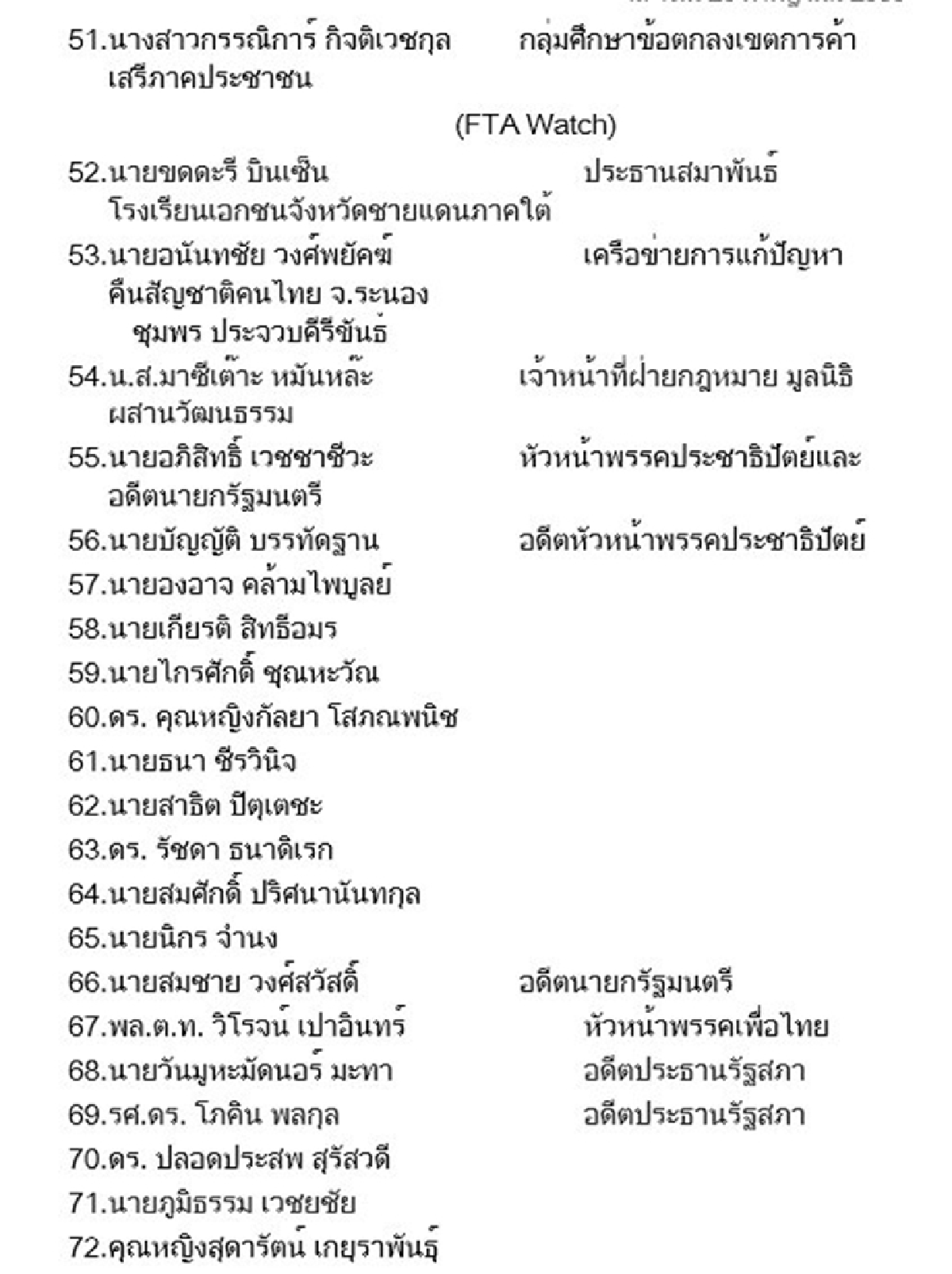 เครือข่ายประชาสังคมขอทางเลือกใหม่หาก7สิงหานี้ประชามติไม่ผ่าน