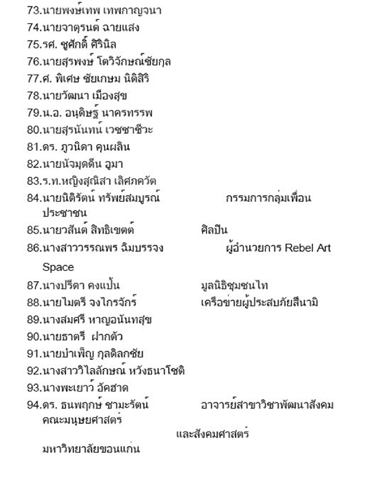 เครือข่ายประชาสังคมขอทางเลือกใหม่หาก7สิงหานี้ประชามติไม่ผ่าน