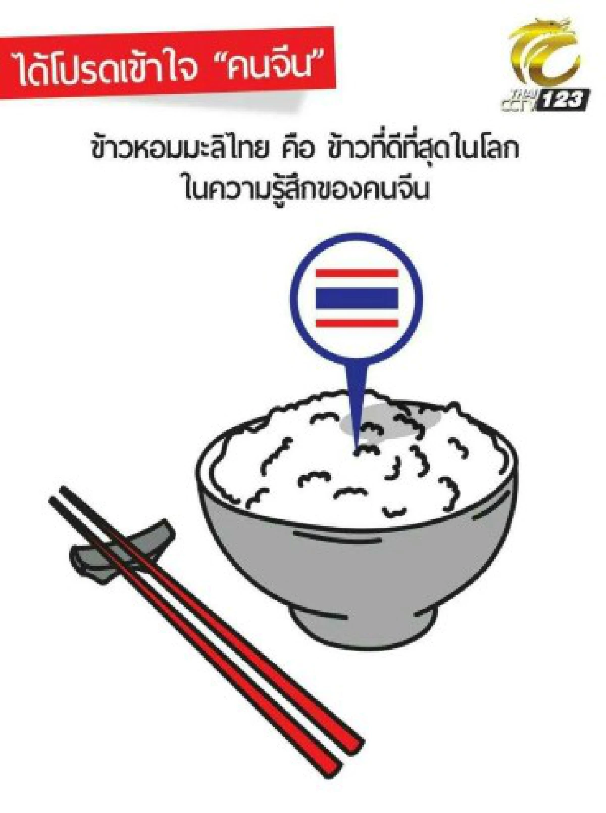 18ภาพเพื่อเข้าใจคนจีนมากขึ้น