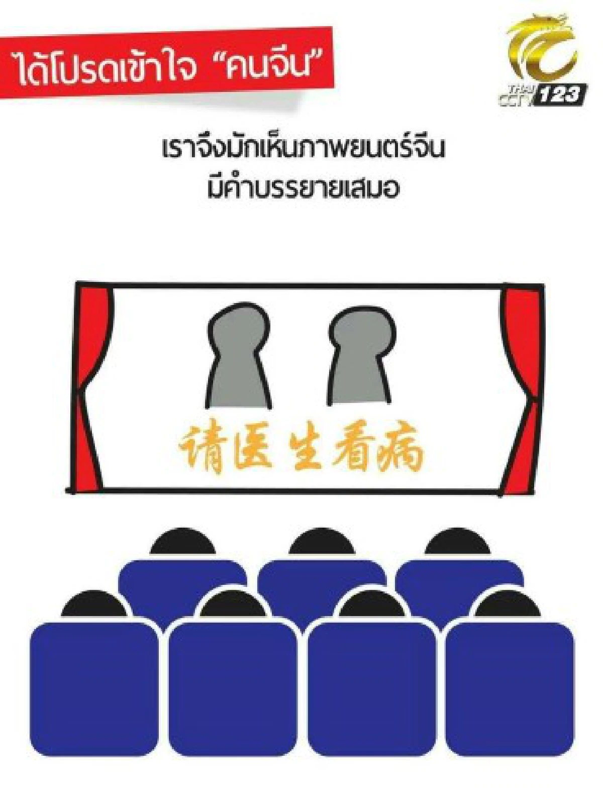 18ภาพเพื่อเข้าใจคนจีนมากขึ้น