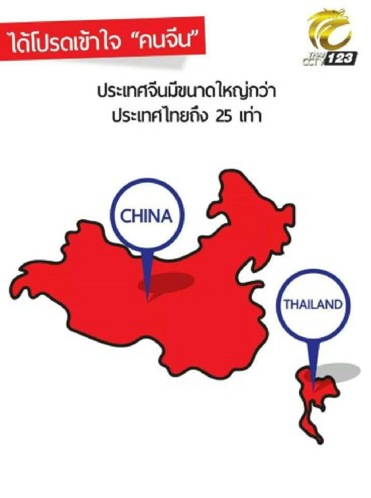 18ภาพเพื่อเข้าใจคนจีนมากขึ้น