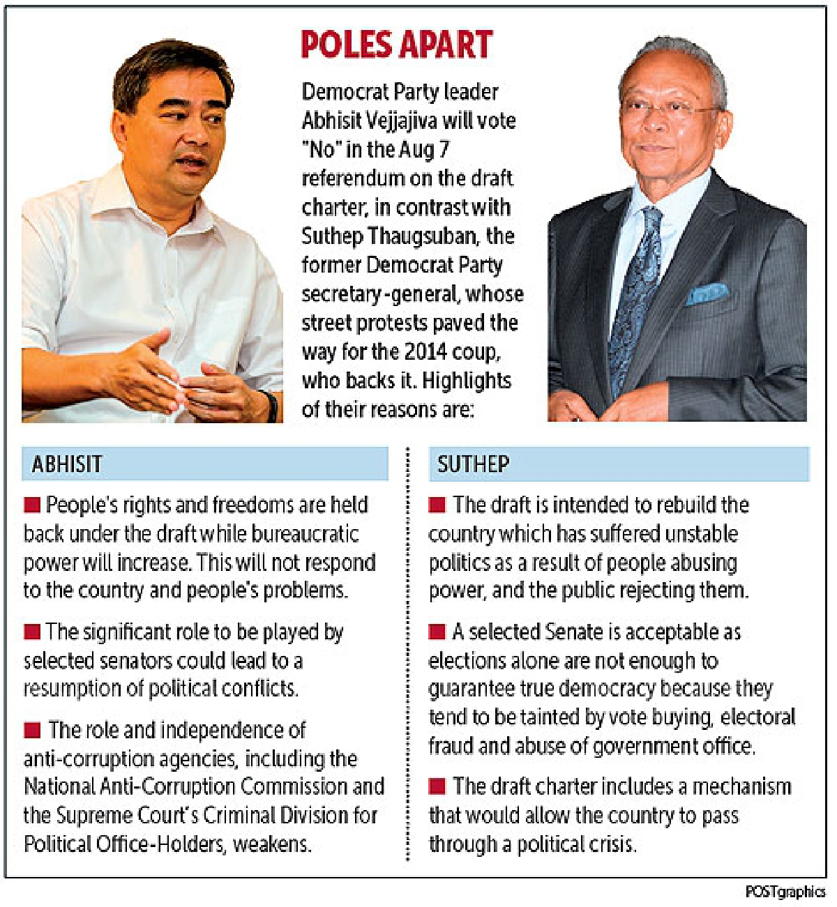 "Decide for yourself" PM tells people as politicians continue to take sides