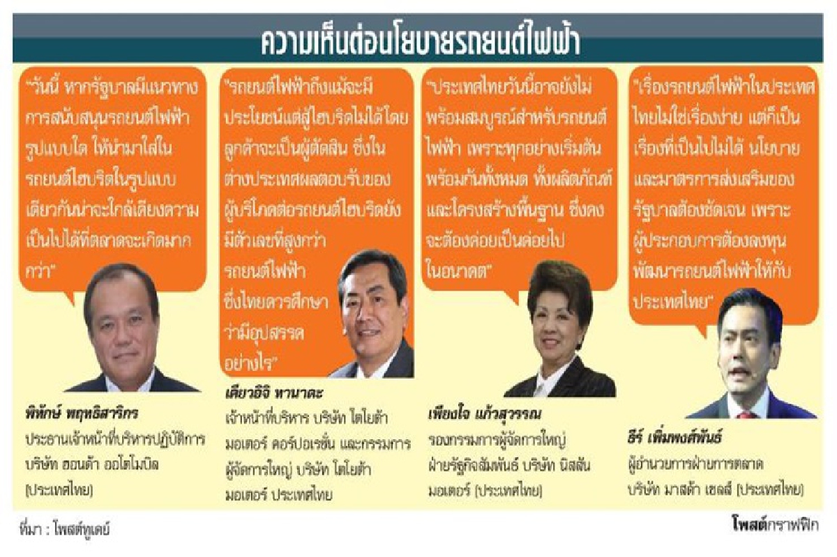 รถยนต์ไฟฟ้าต้องชัดเจน รถยนต์ไฟฟ้าต้องชัดเจน
