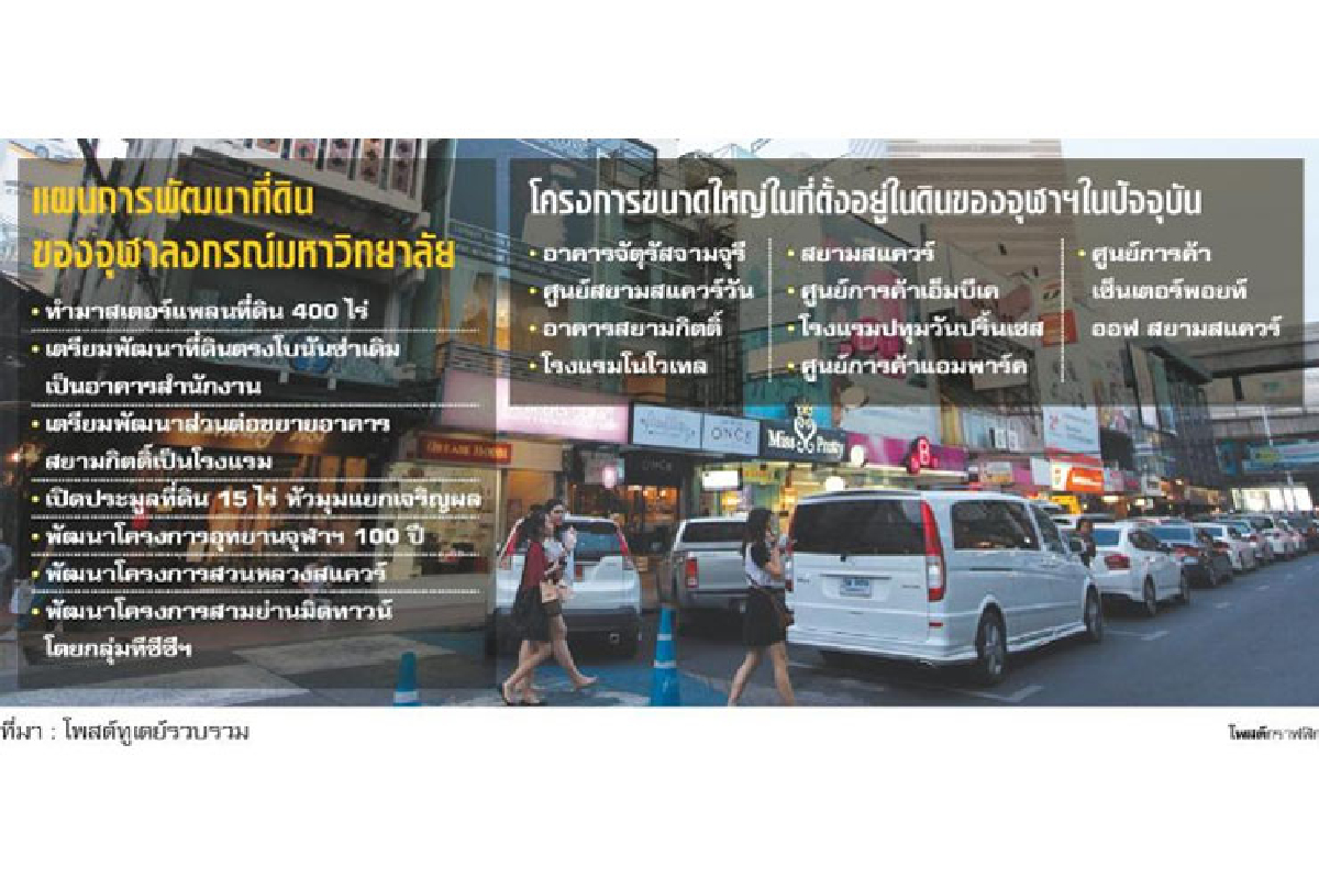จุฬาฯปั้นแผนระยะยาว ลุยมาสเตอร์แพลน100ปี จุฬาฯปั้นแผนระยะยาว ลุยมาสเตอร์แพลน100ปี