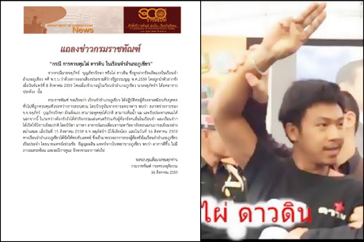 ราชทัณฑ์แจง "ไผ่ ดาวดิน" ยังแข็งแรง-มีไข้เล็กน้อย ราชทัณฑ์แจง "ไผ่ ดาวดิน" ยังแข็งแรง-มีไข้เล็กน้อย