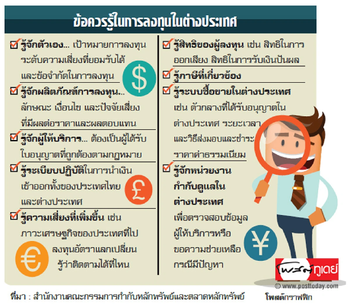 หอบเงินไปลงทุนต่างประเทศ มีลุ้นกำไร แถมได้ 'สัญชาติ'