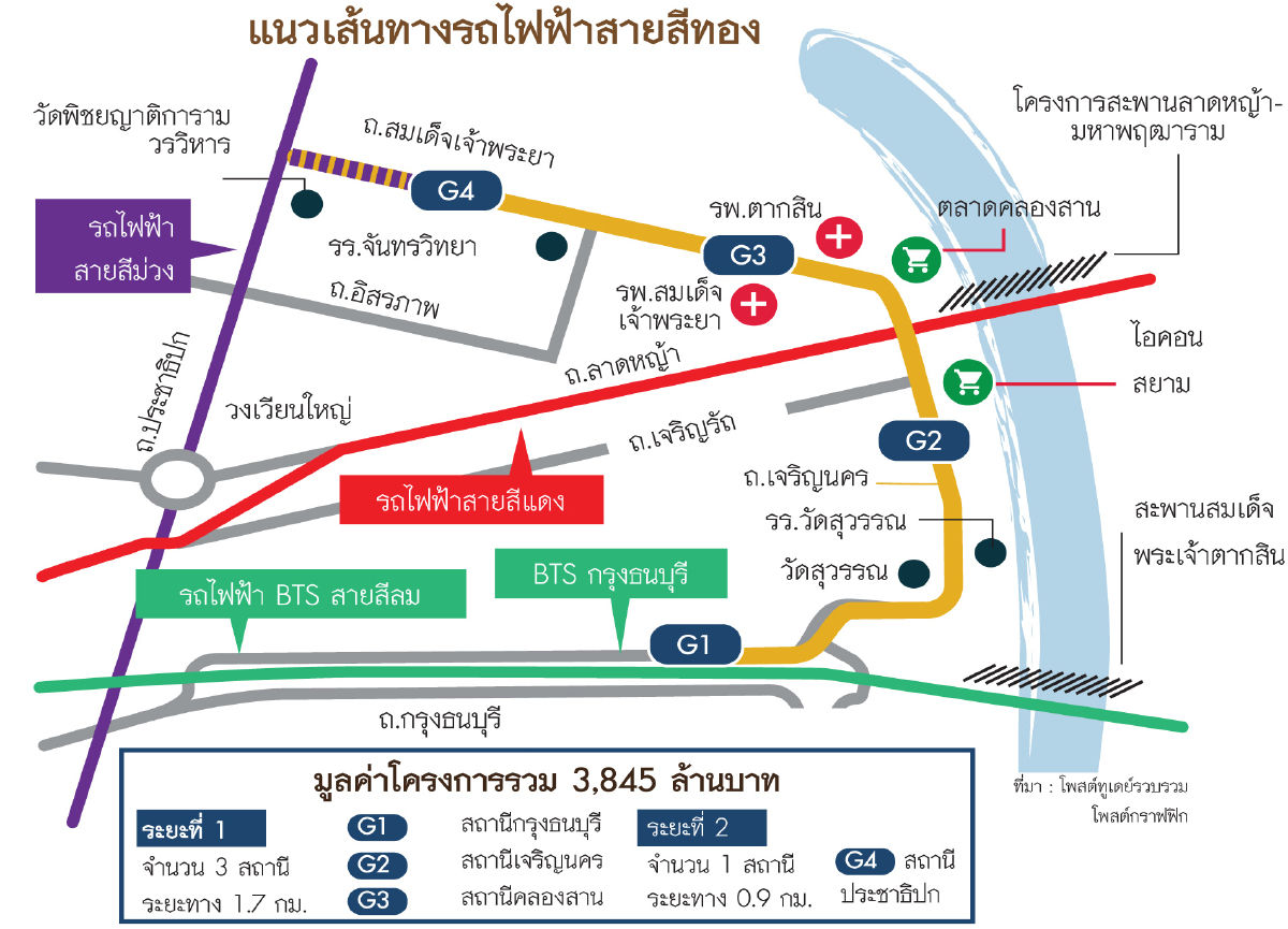 แนวเส้นทางรถไฟฟ้าสายสีทอง แนวเส้นทางรถไฟฟ้าสายสีทอง