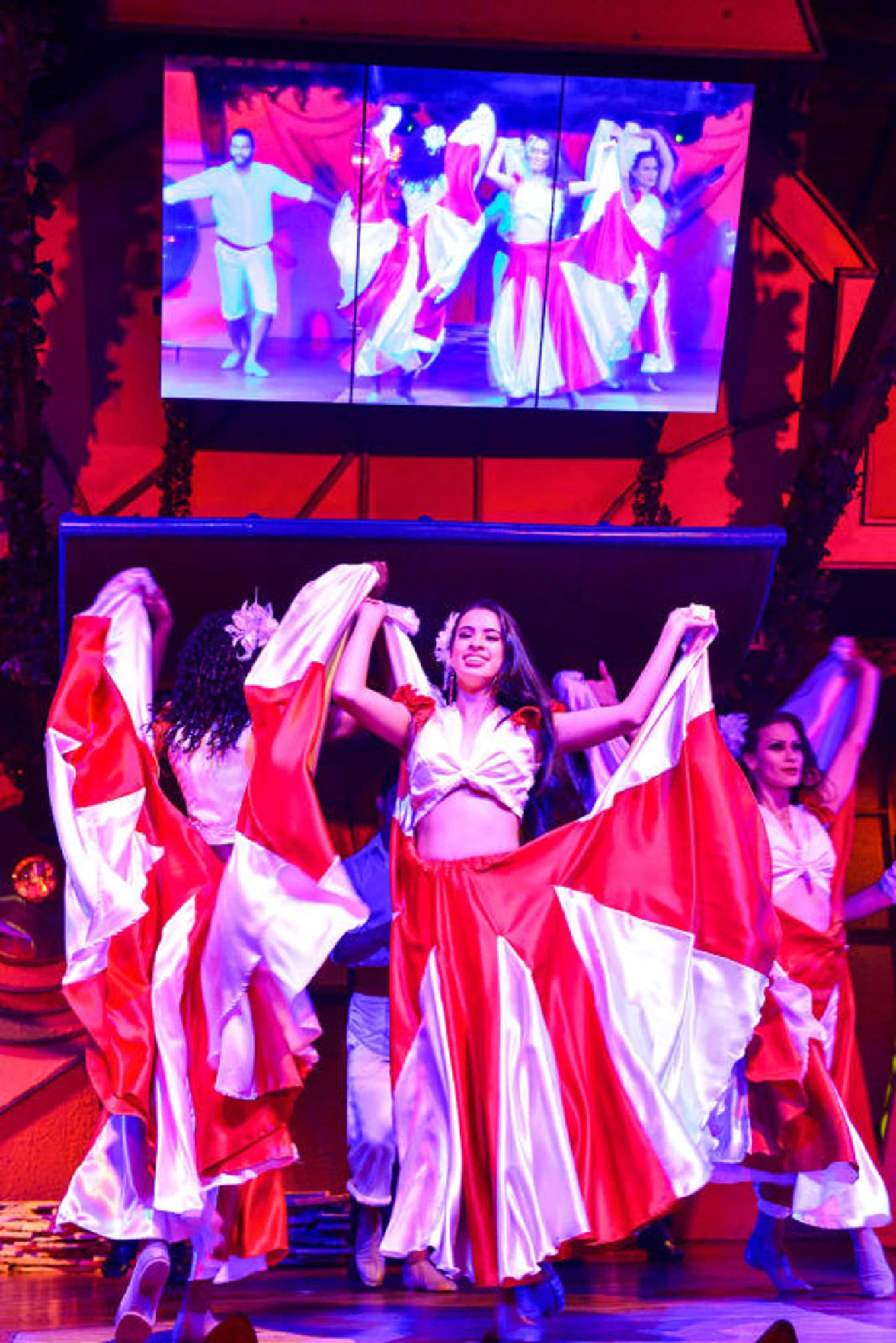 Iguazu Falls…Beauty of power, Amazing of Nature