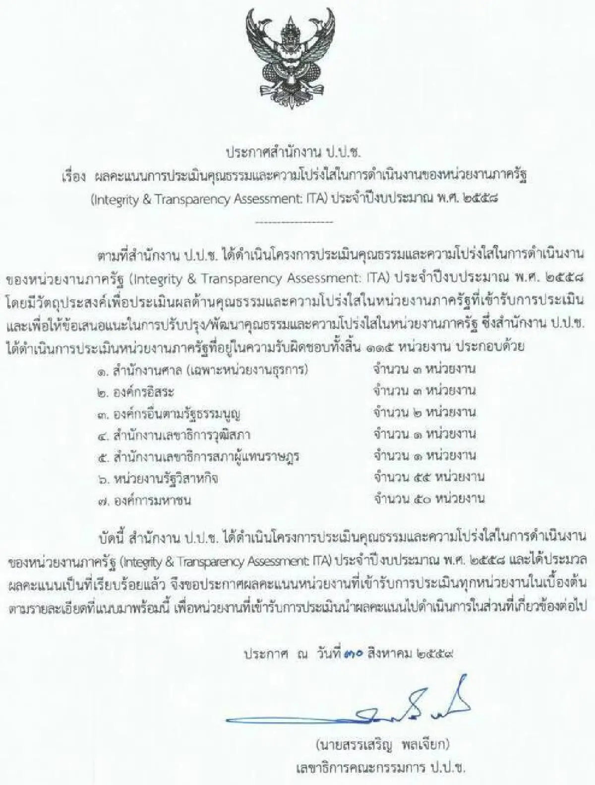 ปปช.เผยผลประเมินคุณธรรม-ความโปร่งใส115หน่วยงานรัฐ