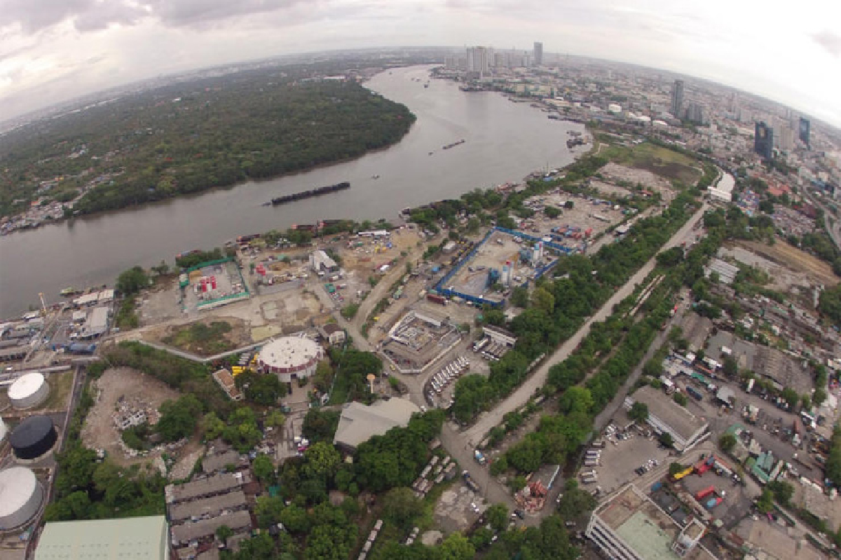 หลักในการเลือกที่ดิน หลักในการเลือกที่ดิน