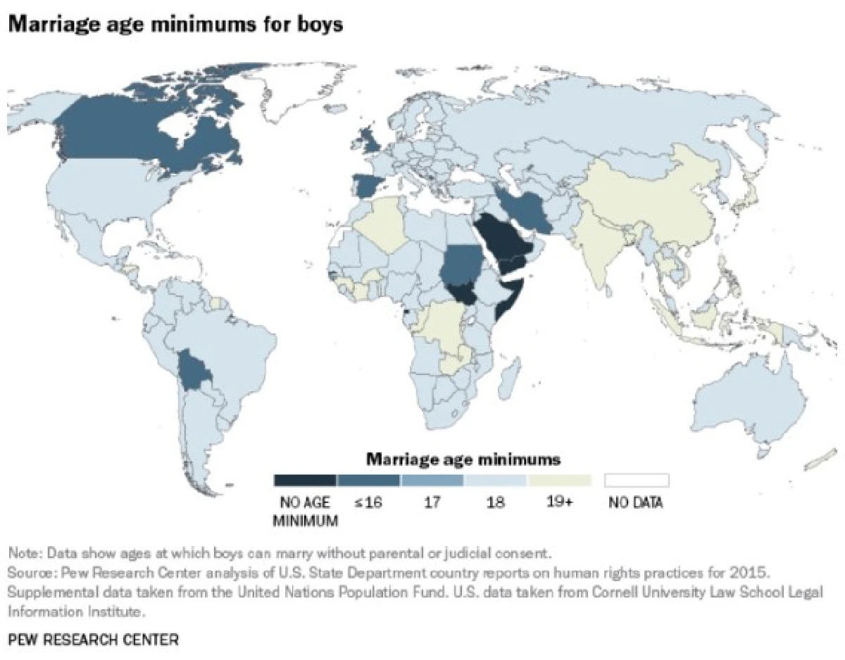 วัฒนธรรมจับเด็กแต่งงาน พบใน 100 ประเทศทั่วโลก