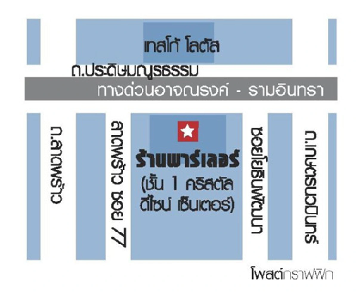 ดื่มด่ำบรรยากาศแบบโพรวองซ์ @พาร์เลอร์