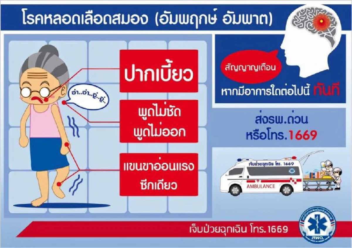 หมอเตือนอย่าหลงเชื่อข้อมูลมั่ว! เอาเข็มทิ่มนิ้วรักษาโรคหลอดเลือดสมอง