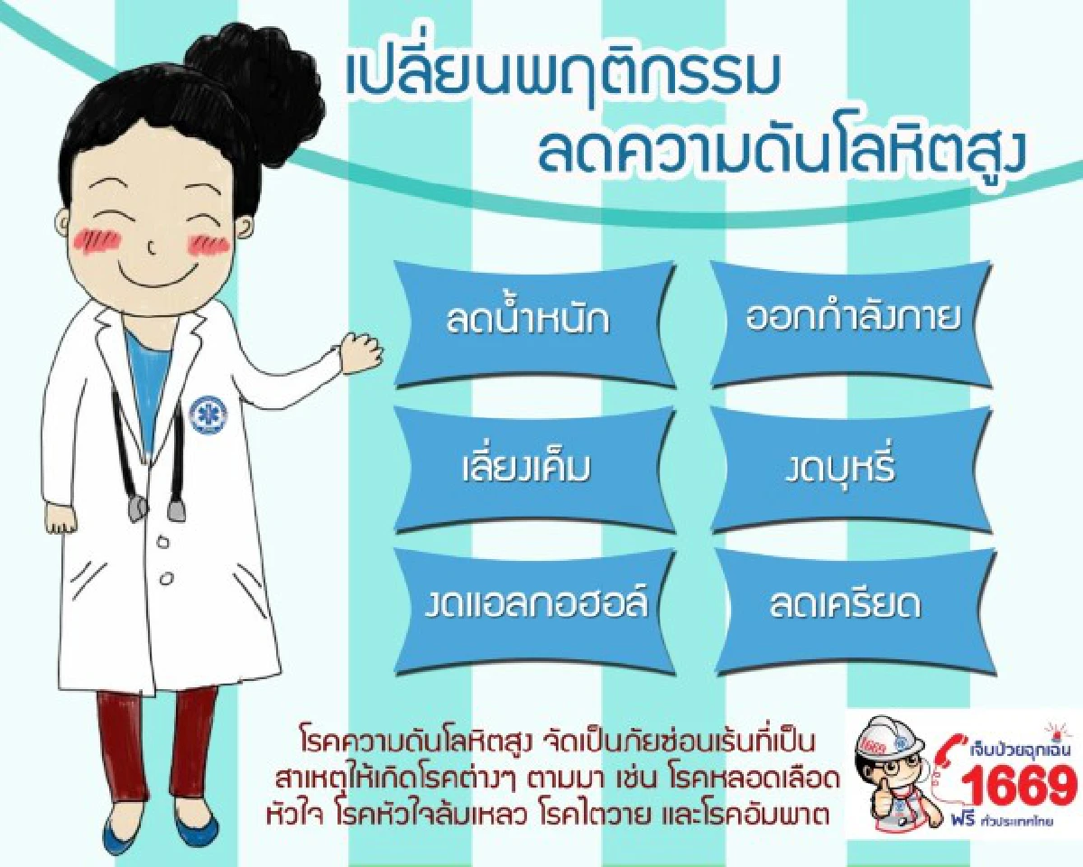 หมอเตือนอย่าหลงเชื่อข้อมูลมั่ว! เอาเข็มทิ่มนิ้วรักษาโรคหลอดเลือดสมอง