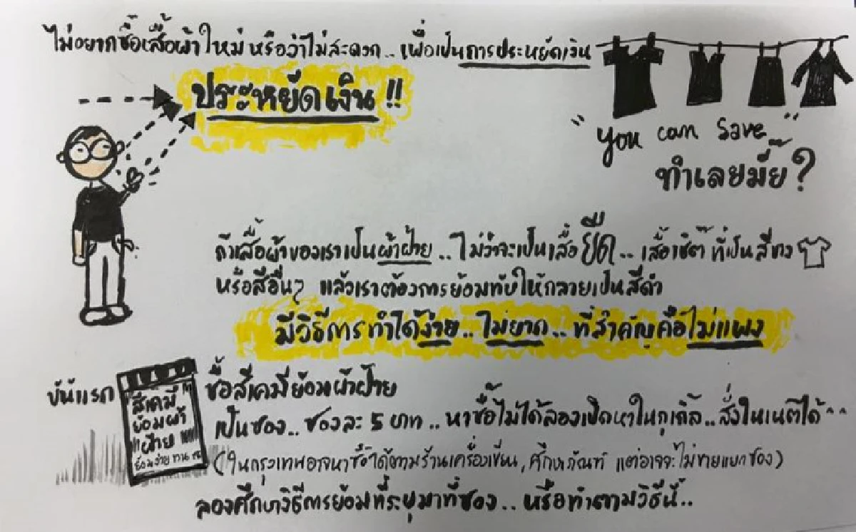 แชร์สนั่น!สาววาดภาพแนะวิธีย้อมผ้าเป็นสีดำทั้งง่ายและประหยัด