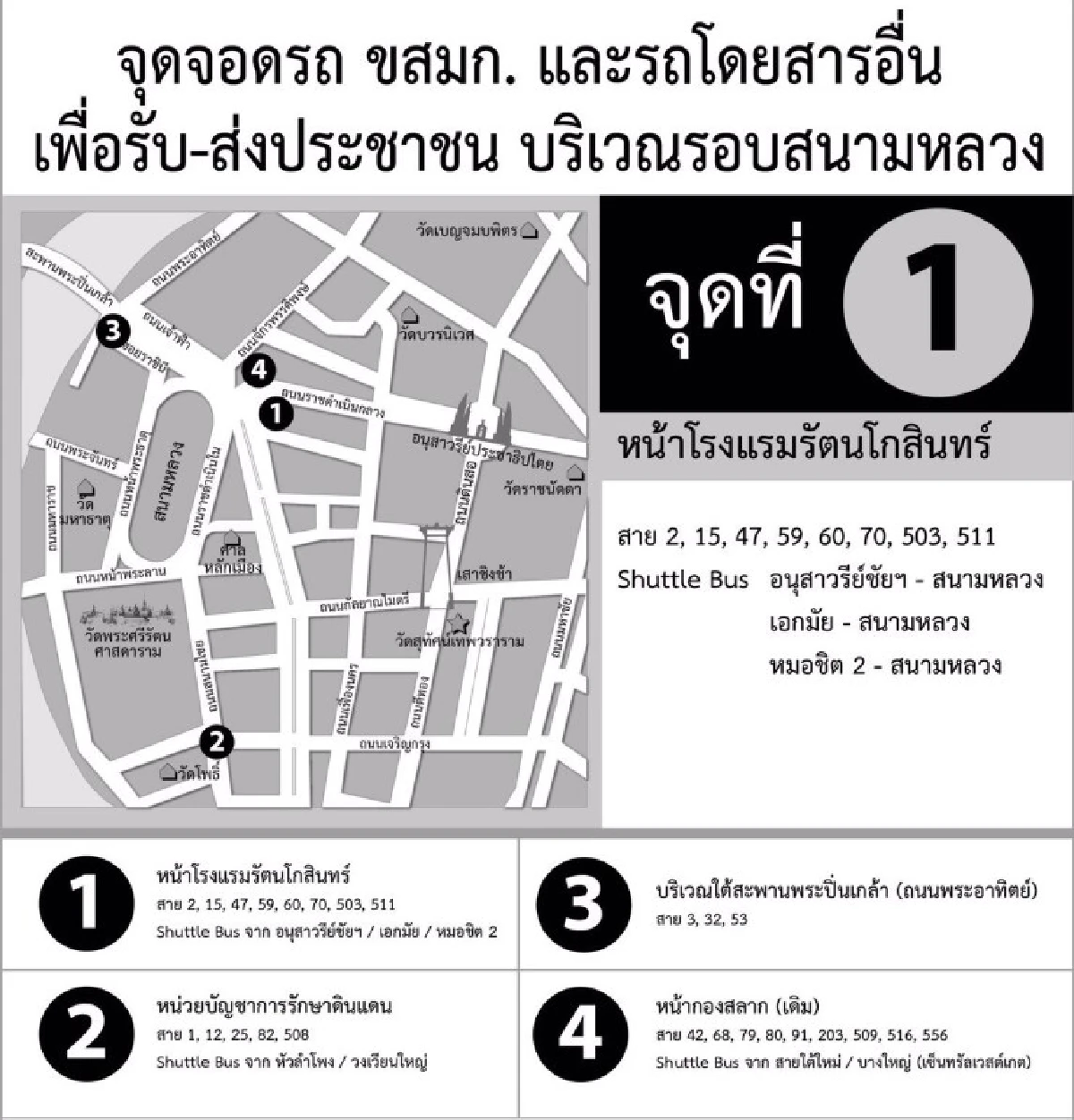 รวมจุดจอดรถโดยสารรับ-ส่งประชาชนบริเวณรอบสนามหลวง