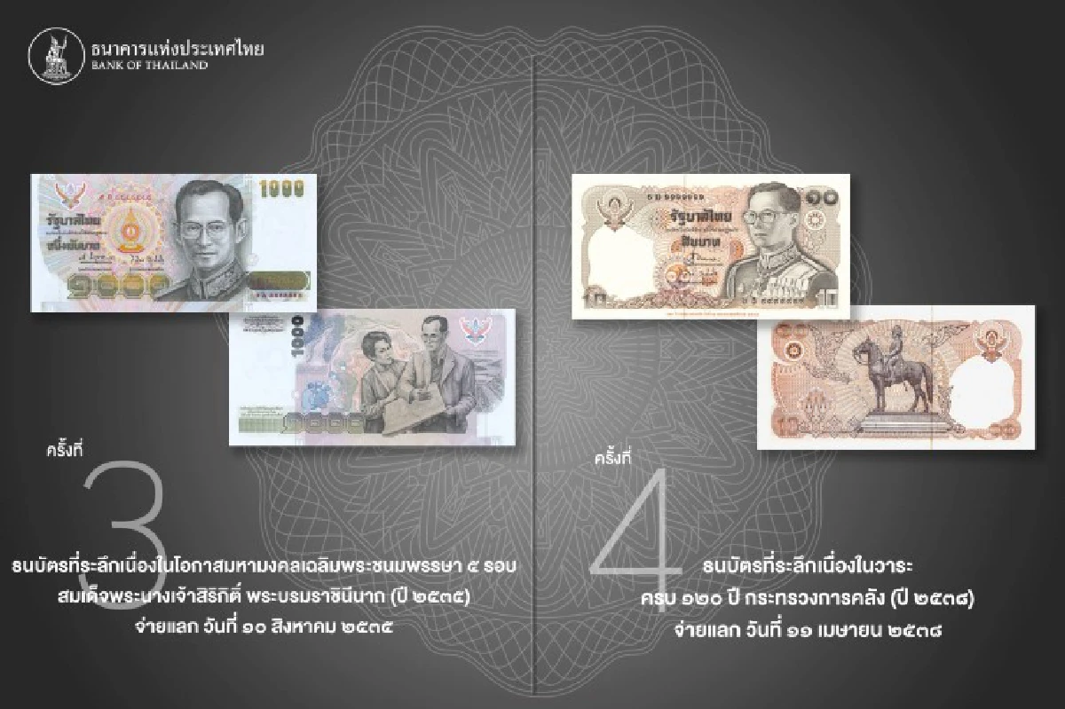 รวมภาพธนบัตรที่ระลึกในรัชสมัยในหลวงรัชกาลที่9