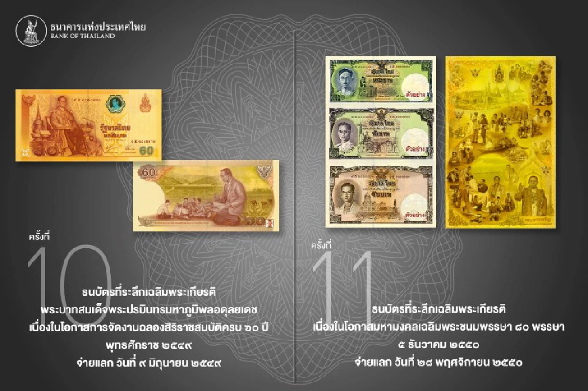 รวมภาพธนบัตรที่ระลึกในรัชสมัยในหลวงรัชกาลที่9