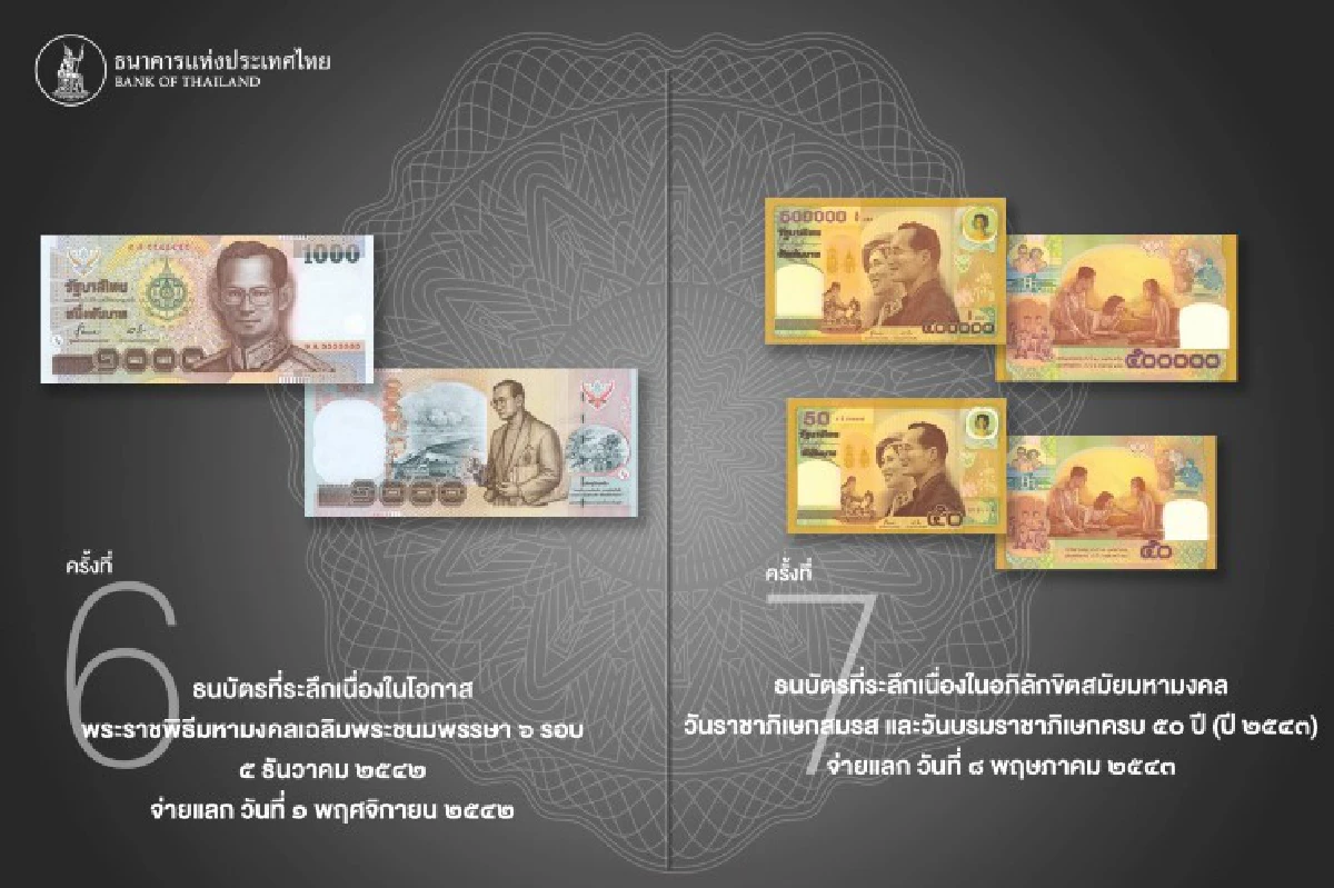 รวมภาพธนบัตรที่ระลึกในรัชสมัยในหลวงรัชกาลที่9