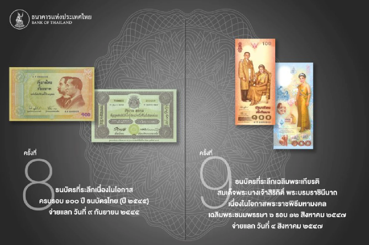 รวมภาพธนบัตรที่ระลึกในรัชสมัยในหลวงรัชกาลที่9