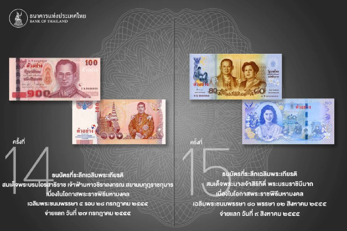 รวมภาพธนบัตรที่ระลึกในรัชสมัยในหลวงรัชกาลที่9