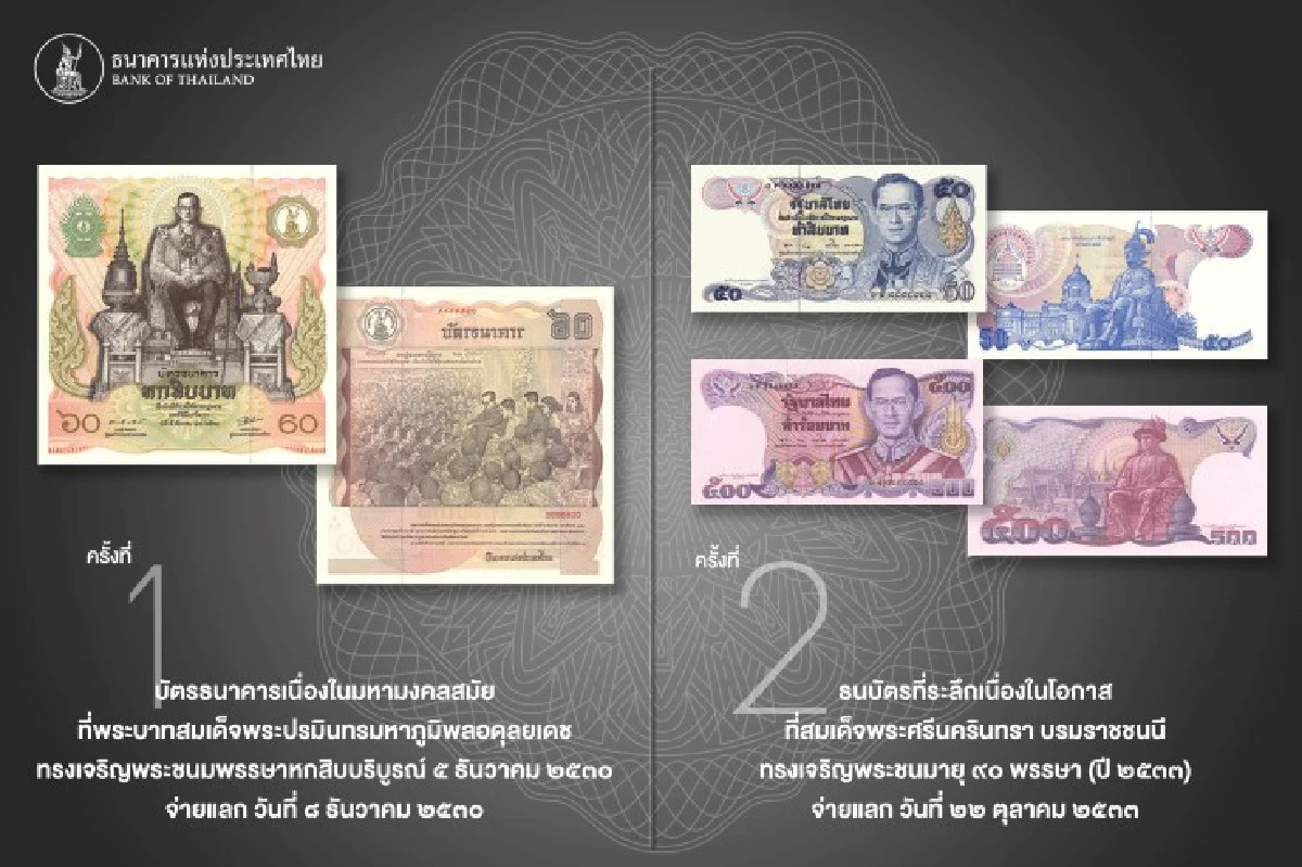 รวมภาพธนบัตรที่ระลึกในรัชสมัยในหลวงรัชกาลที่9